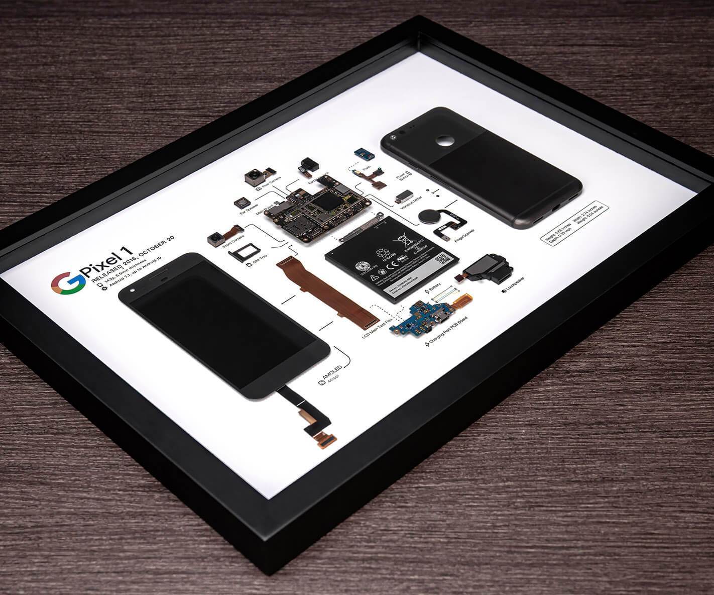 GRID® Google Pixel (1st generation)