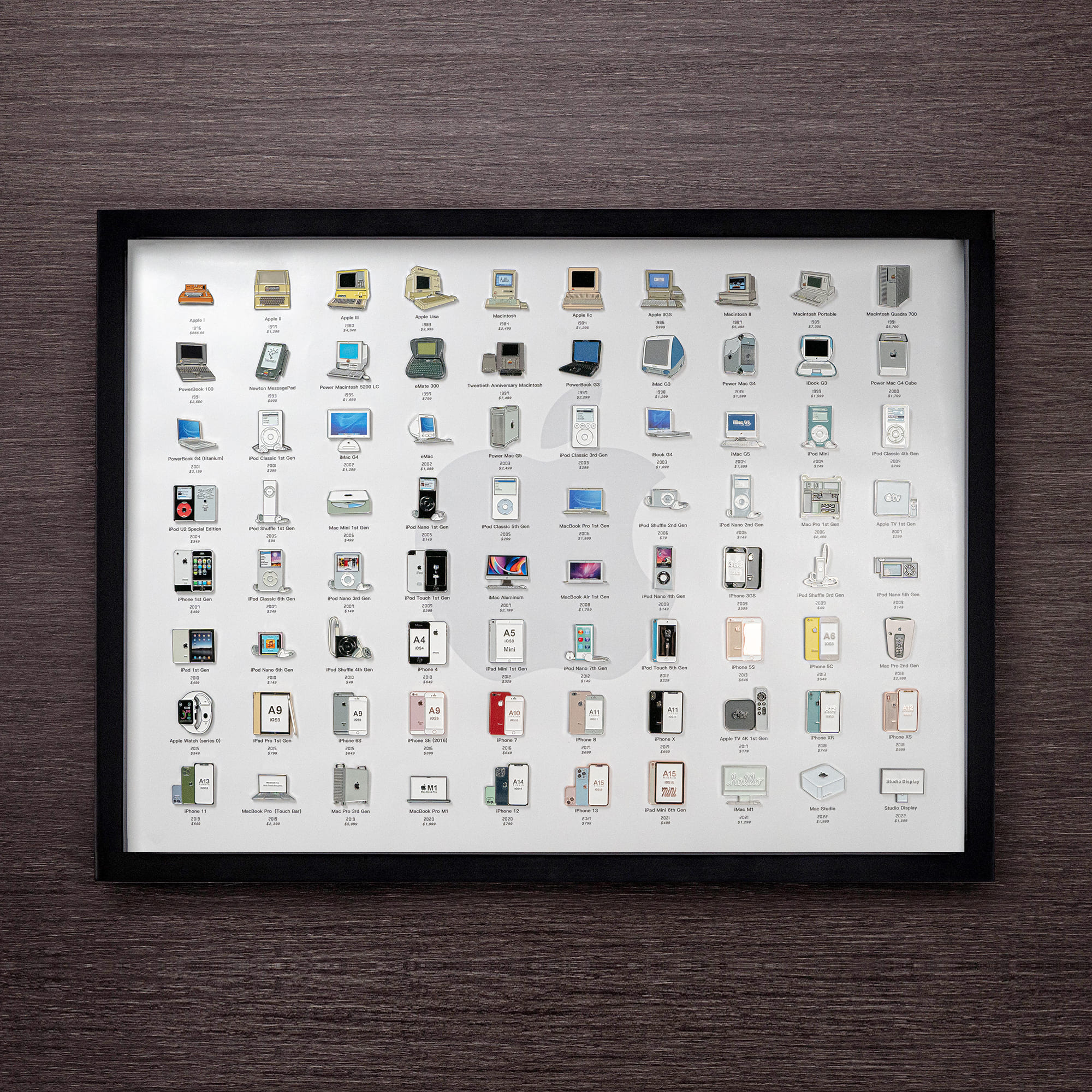 GRID® Apple Badge Collection