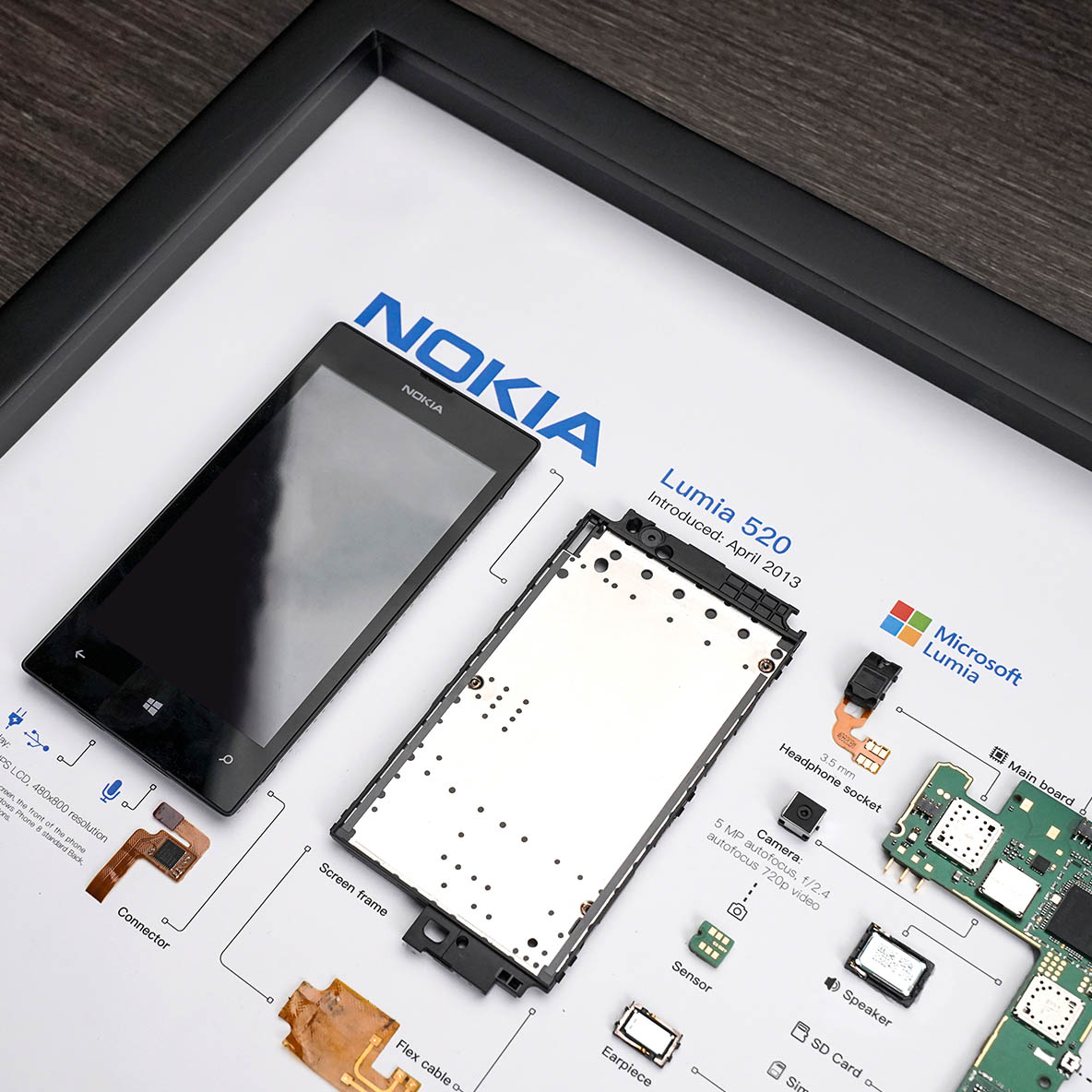 GRID® Nokia Lumia 520