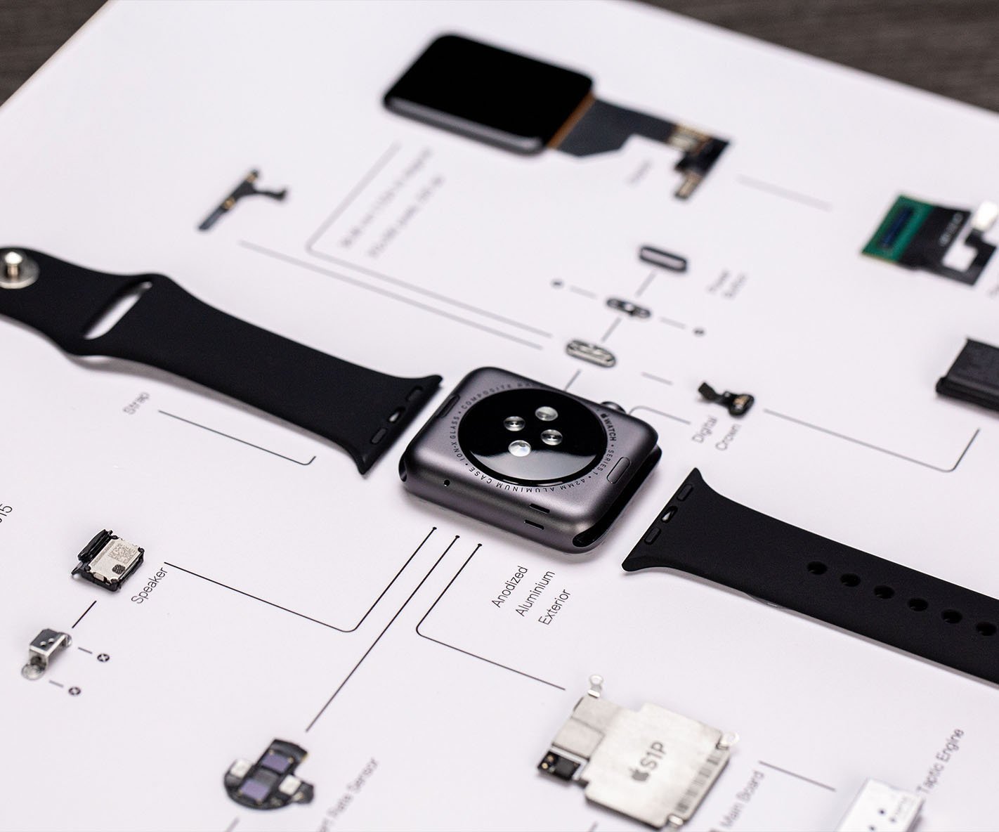 GRID® Watch 1 (Series 1)