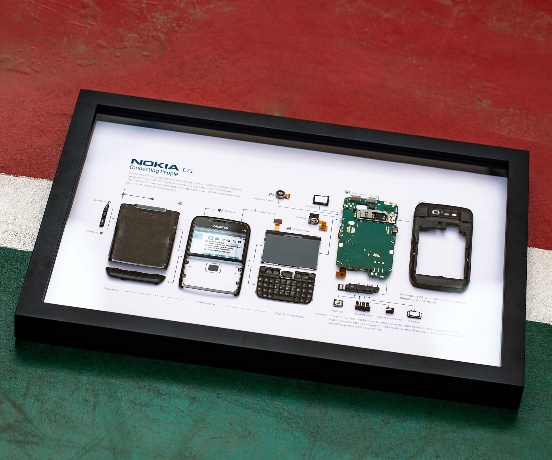 GridStudio Nokia E71 スマートフォン QWERTYキーボード GRID® Nokia E71-Grid Studio