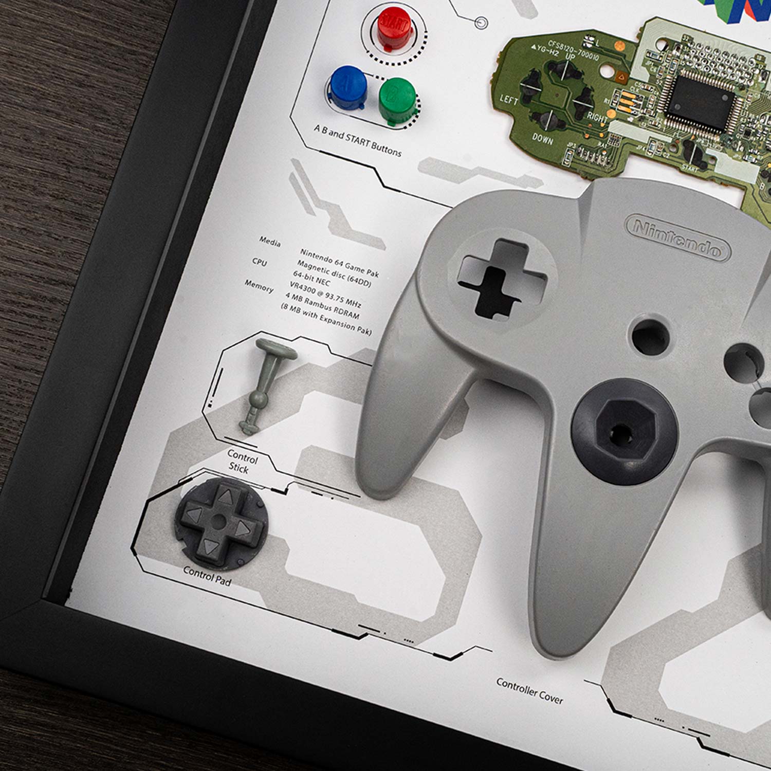 GRID® N64 Controller