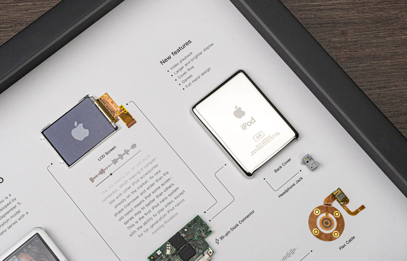 GRID® iPod Nano 3rd Generation GRID® iPod Nano 3rd Generation