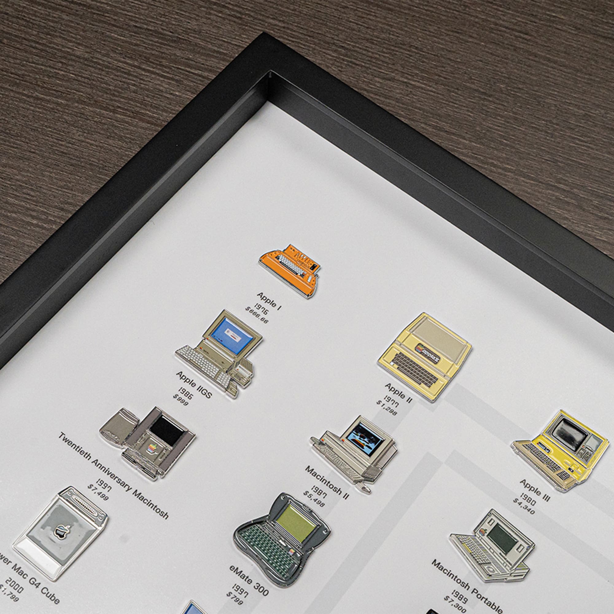 GRID® MAC BADGE COLLECTION