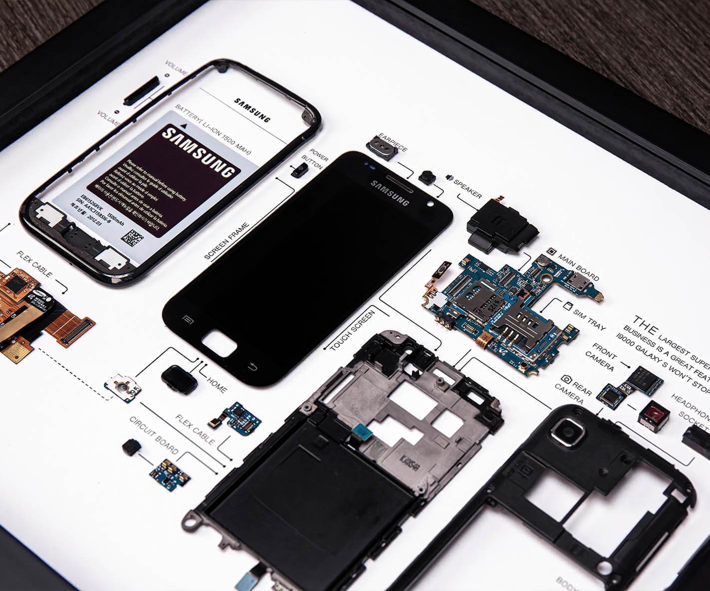 GRID® Samsung Galaxy S