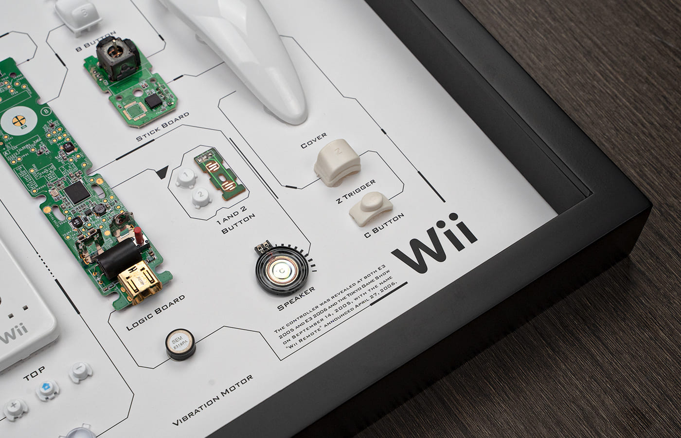 Grid Wii Remote