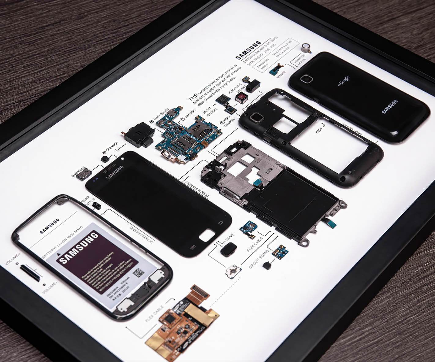 GRID® Samsung Galaxy S