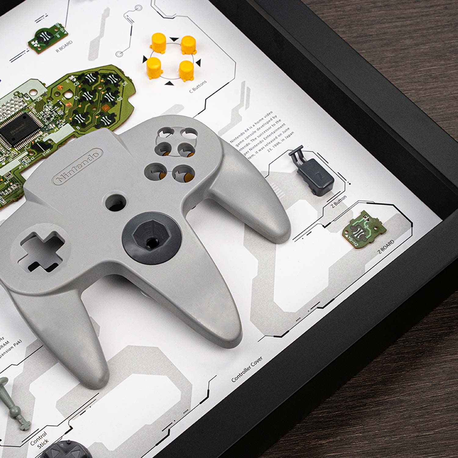 GRID® N64 Controller