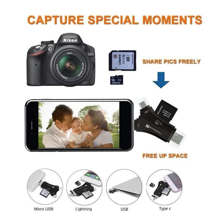 🔥Last Day Save 40%🔥 4-in-1 Media Transfer