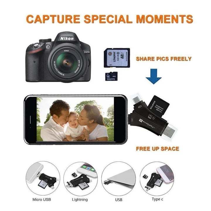 🔥Last Day Save 40%🔥 4-in-1 Media Transfer