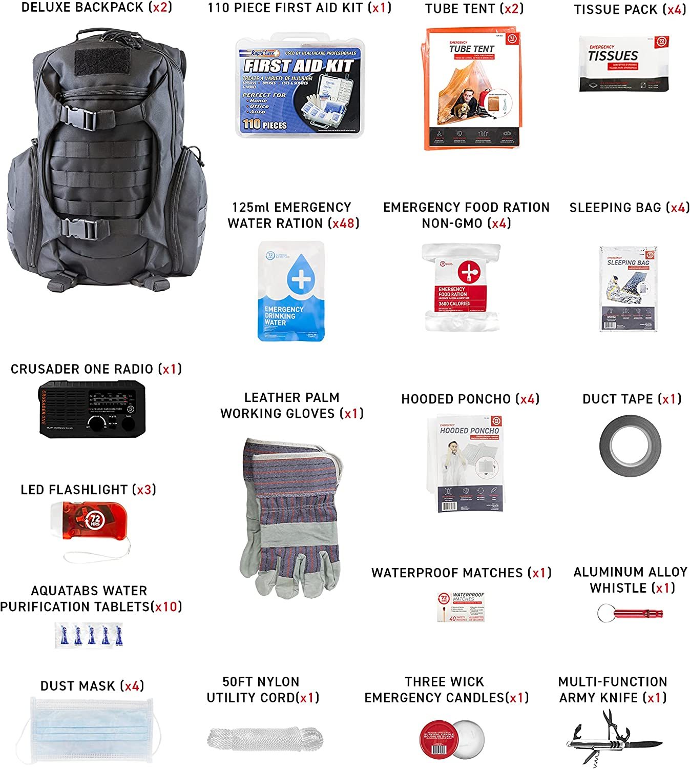 🤕Heavy Duty 72 Hour Bug Out Bag Survival Kit for Earthquake, Hurricane, Tsunami, Winter, Blackout🚑