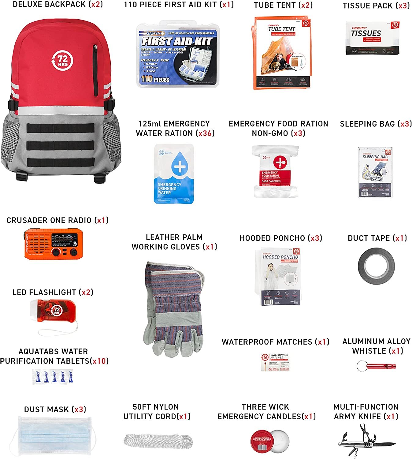 🤕Heavy Duty 72 Hour Bug Out Bag Survival Kit for Earthquake, Hurricane, Tsunami, Winter, Blackout🚑