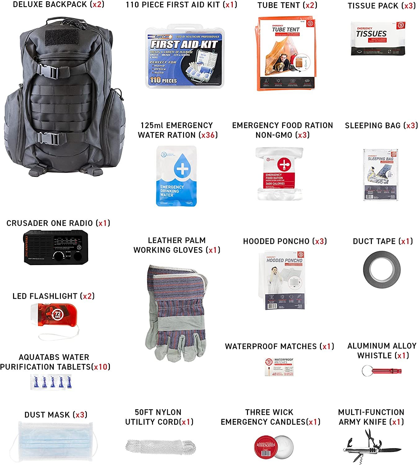 🤕Heavy Duty 72 Hour Bug Out Bag Survival Kit for Earthquake, Hurricane, Tsunami, Winter, Blackout🚑