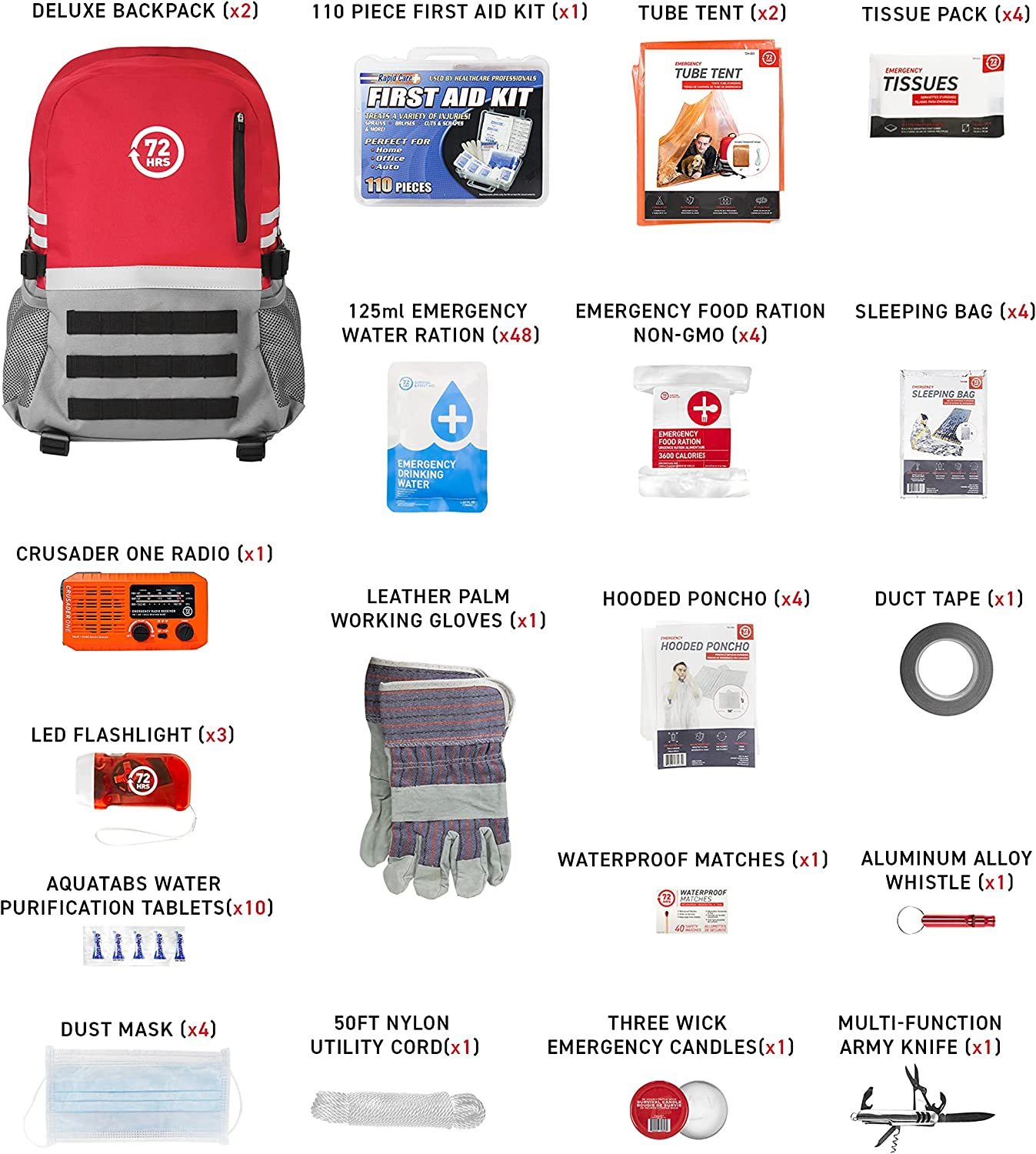 🤕Heavy Duty 72 Hour Bug Out Bag Survival Kit for Earthquake, Hurricane, Tsunami, Winter, Blackout🚑