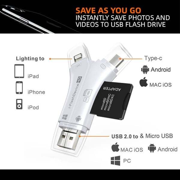 🔥Last Day Save 40%🔥 4-in-1 Media Transfer