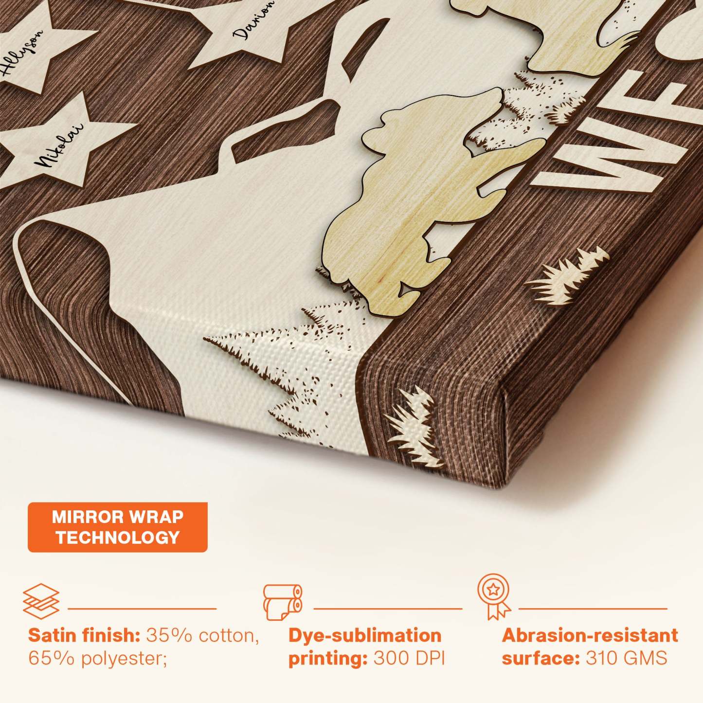 We Love Grandpa - Personalized Canvas