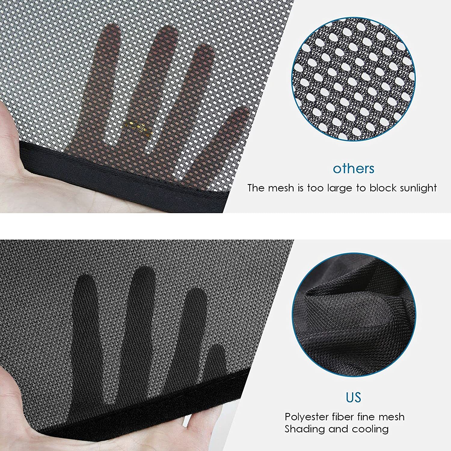 Roof Sunshade for Tesla Model 3/Y