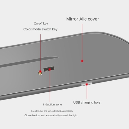LED Door Sill Ambient Light for Tesla Model S/3/X/Y