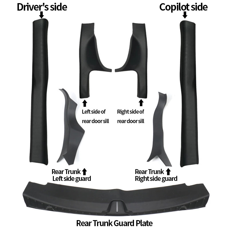 Door Sill Protector for Tesla Model 3 (2020-2023)