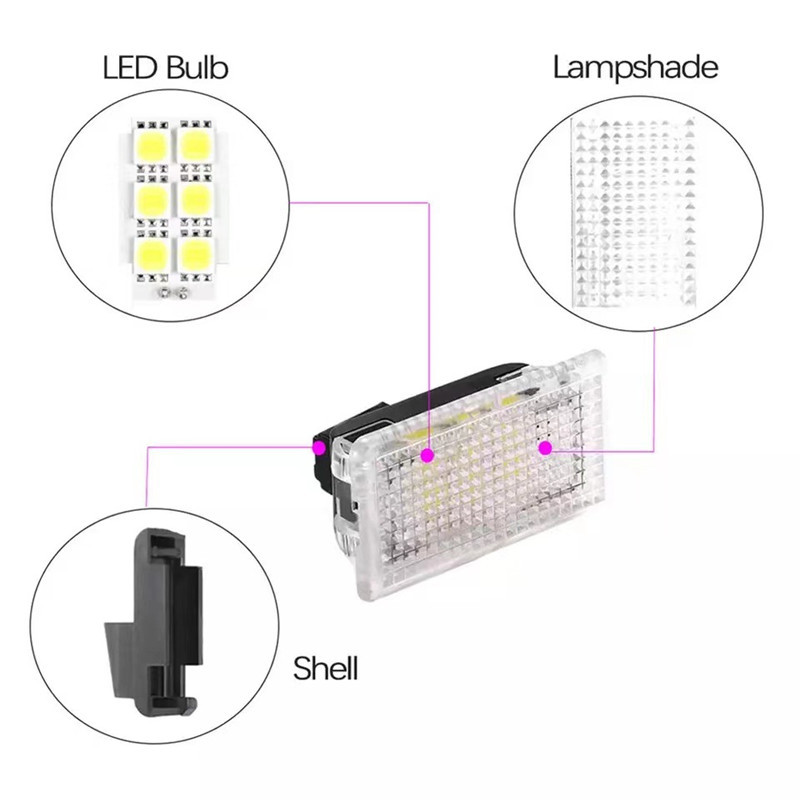 Footwell Lights for Tesla Model S/3/X