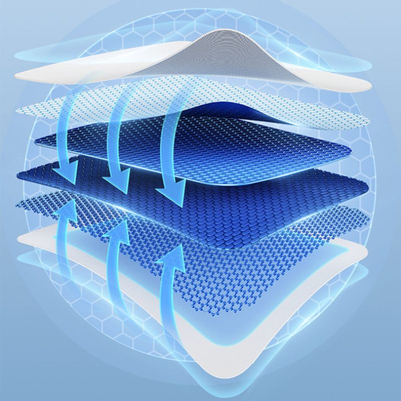 Retractable Glass Roof Sunshade for Tesla Model 3/Y