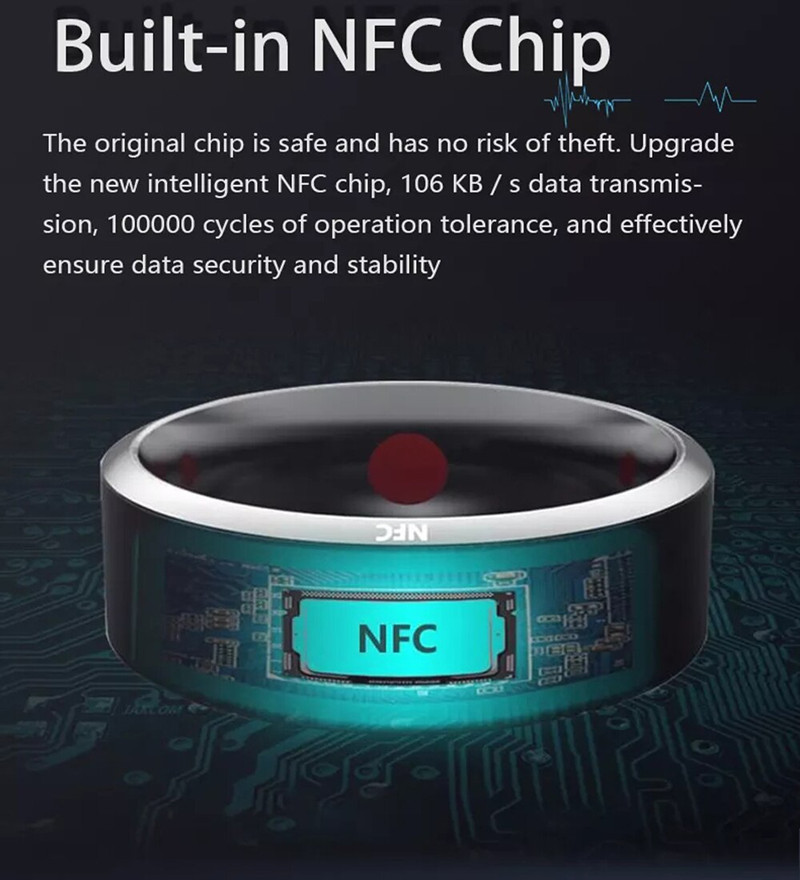 Smart Ring for Tesla Model 3/Y