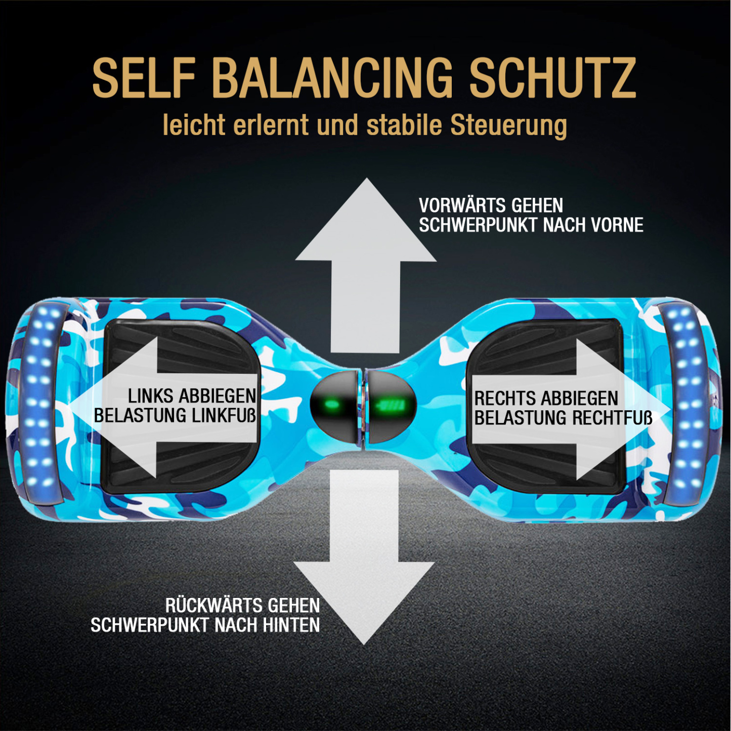 6,5 Zoll Tarnung Blau Hoverboard für Kinder