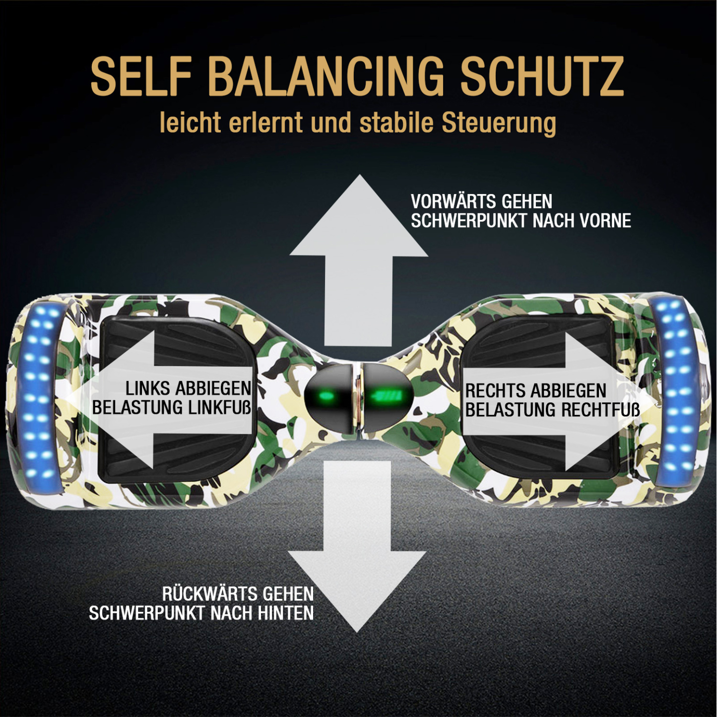 Neues 6,5" Camouflage Hoverboard grün mit Bluetooth Musik Lautsprecher und LED Licht - 500W 12km/h-Hoverboarde