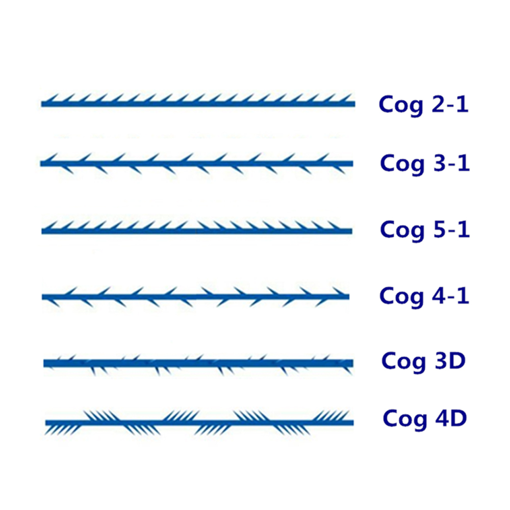 Non-Surgical Absorbable Pdo Face Lifting Thread For Skin Tightening And Lifting