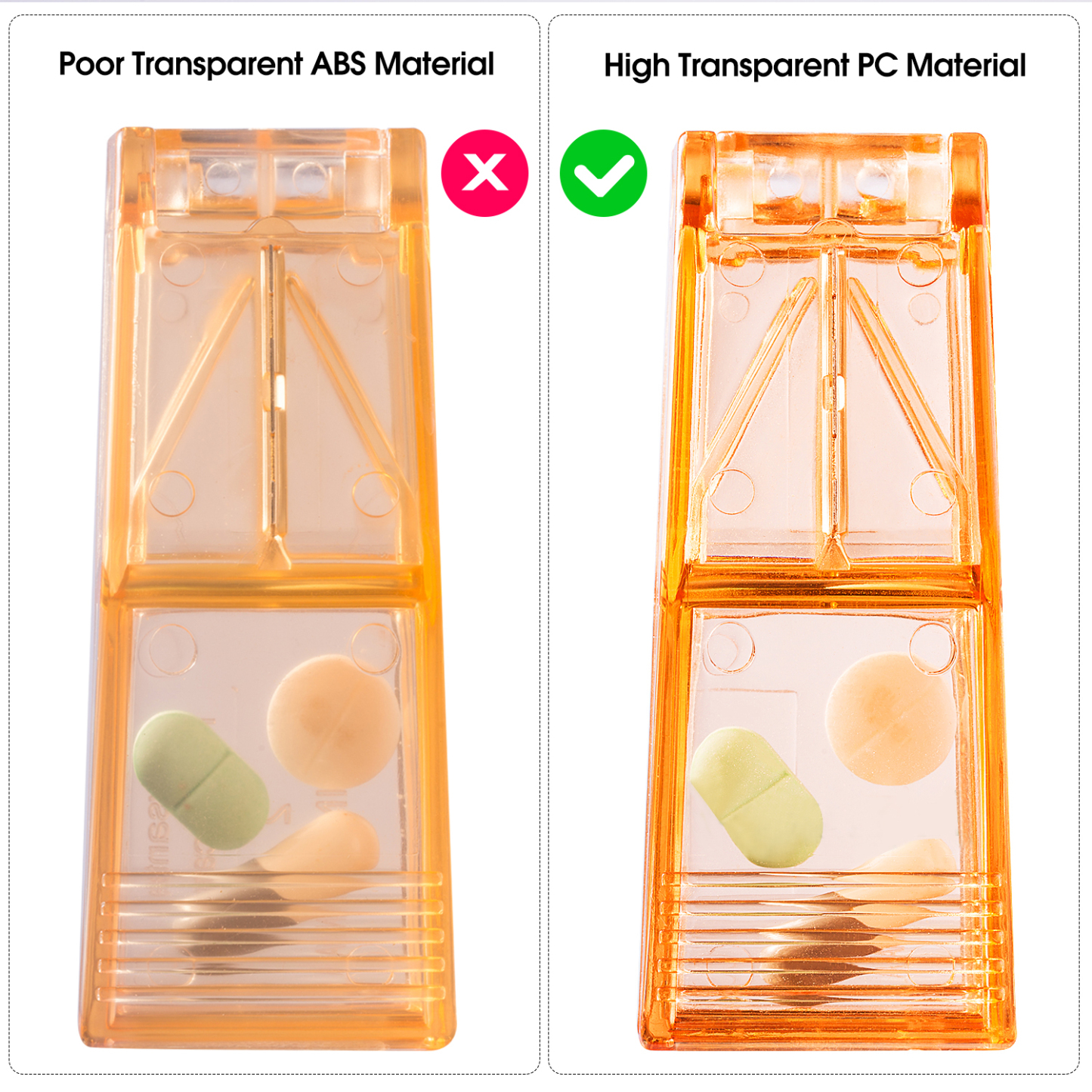 Ultrassist Pill Cutter for Showing Clear Pill Cutting Process