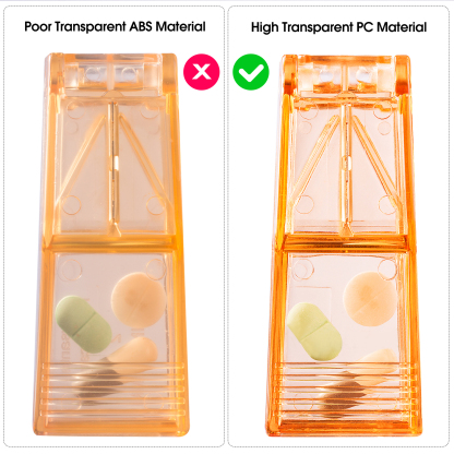 Ultrassist Pill Cutter for Showing Clear Pill Cutting Process 