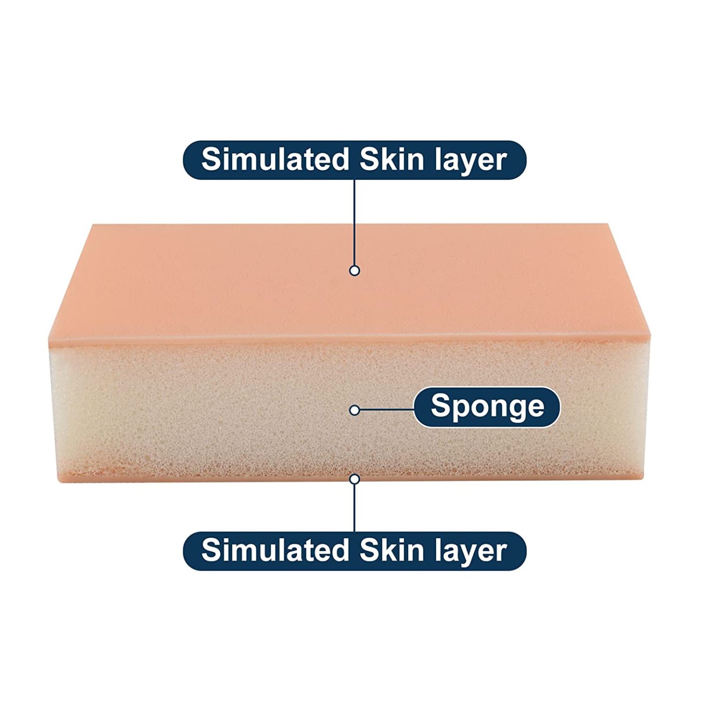 Ultrassist Silicone Injection Training Pad with 3 Layers