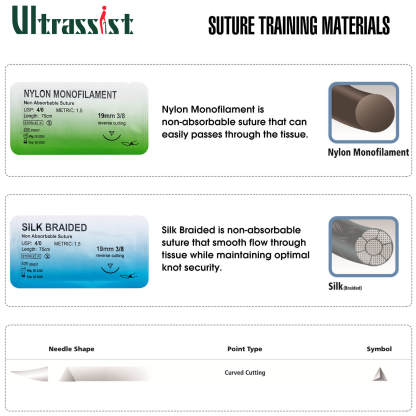 Best Dental Suture Training Materials for Students