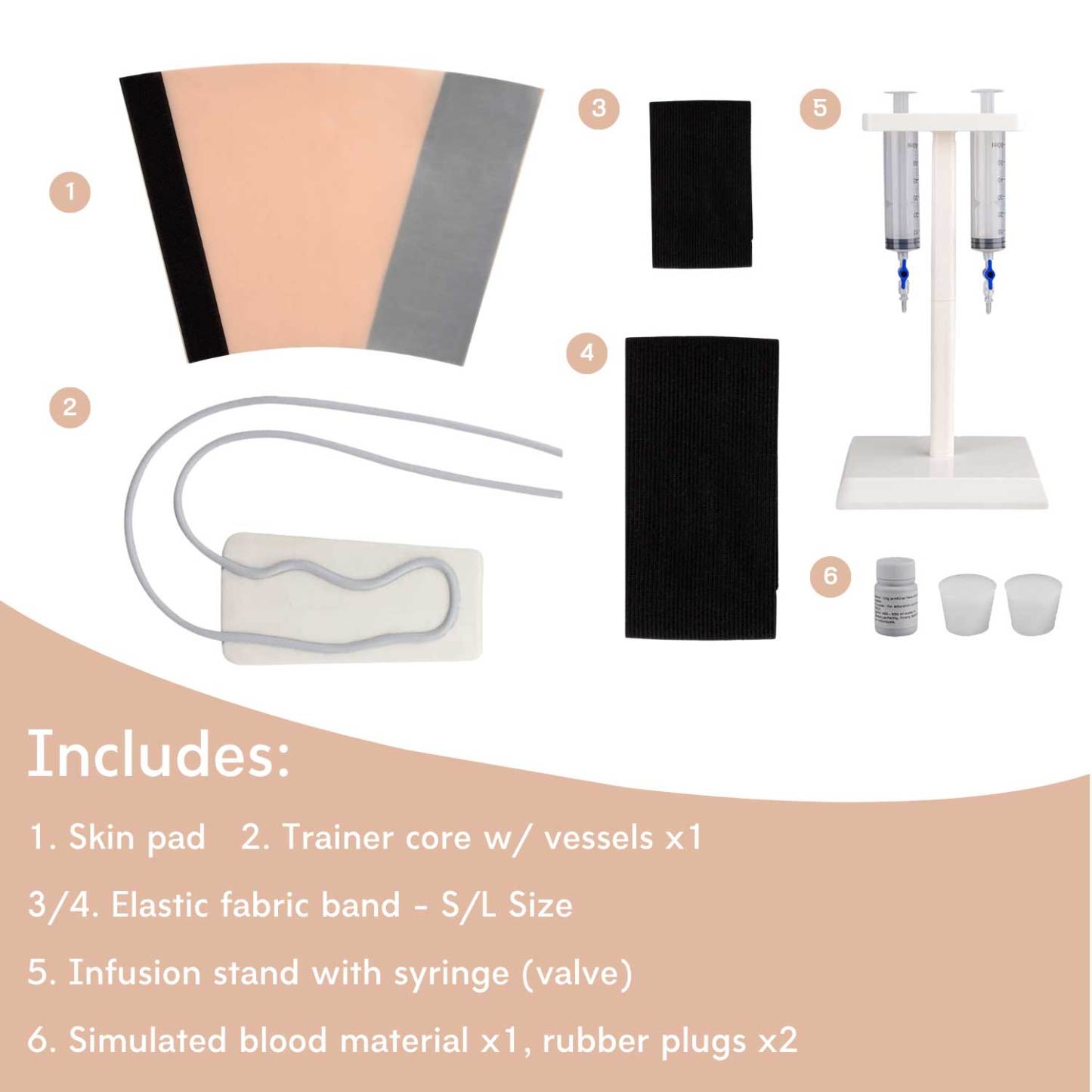 Ultrassist Detachable IV Sleeve Trainer Kit Contents