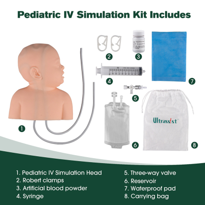 Pediatric Suture Head Kit