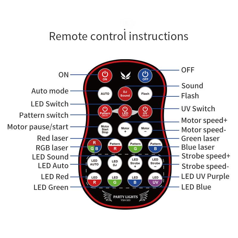 New 21-hole pattern scanning laser light-dressweeks