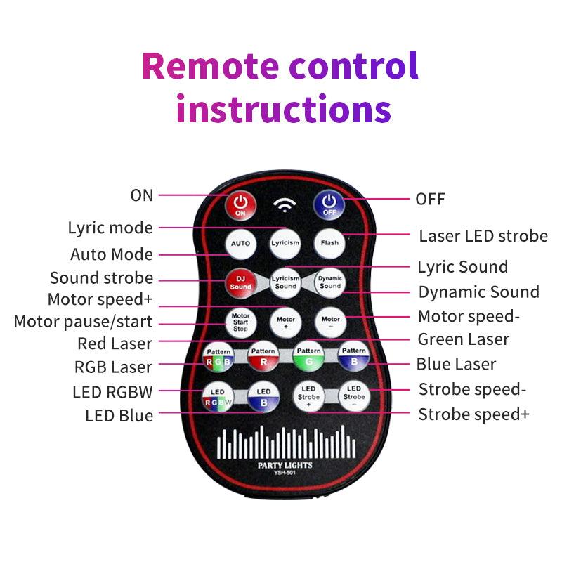 New 21-hole pattern scanning laser light-dressweeks