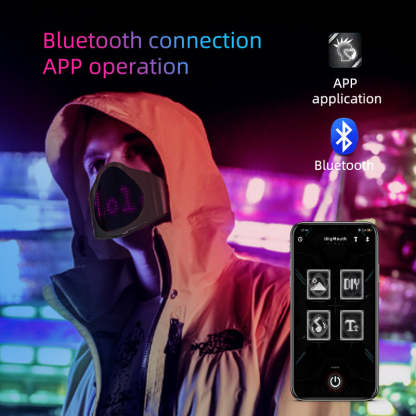 APP smart mask-dressweeks