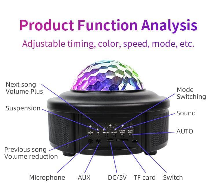 Bluetooth Music Magic Ball Laser Light-K52 Series-dressweeks