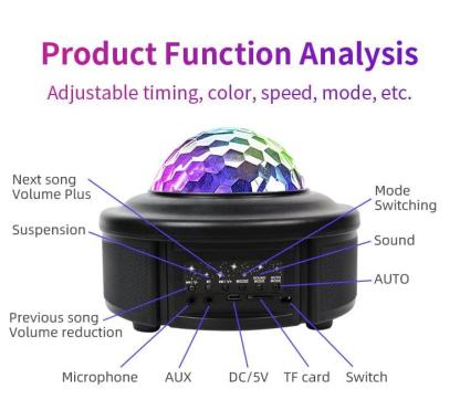 Bluetooth Music Magic Ball Laser Light-K52 Series-dressweeks