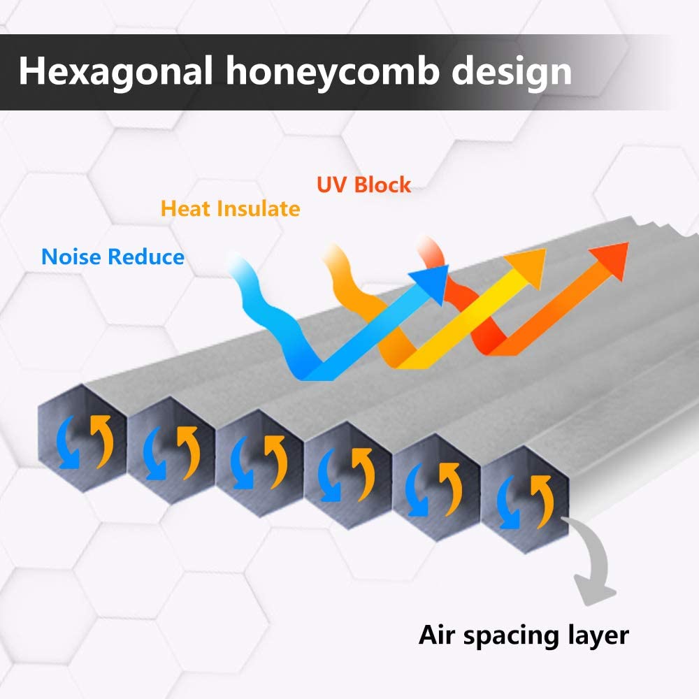 Cordless Cellular Shades
