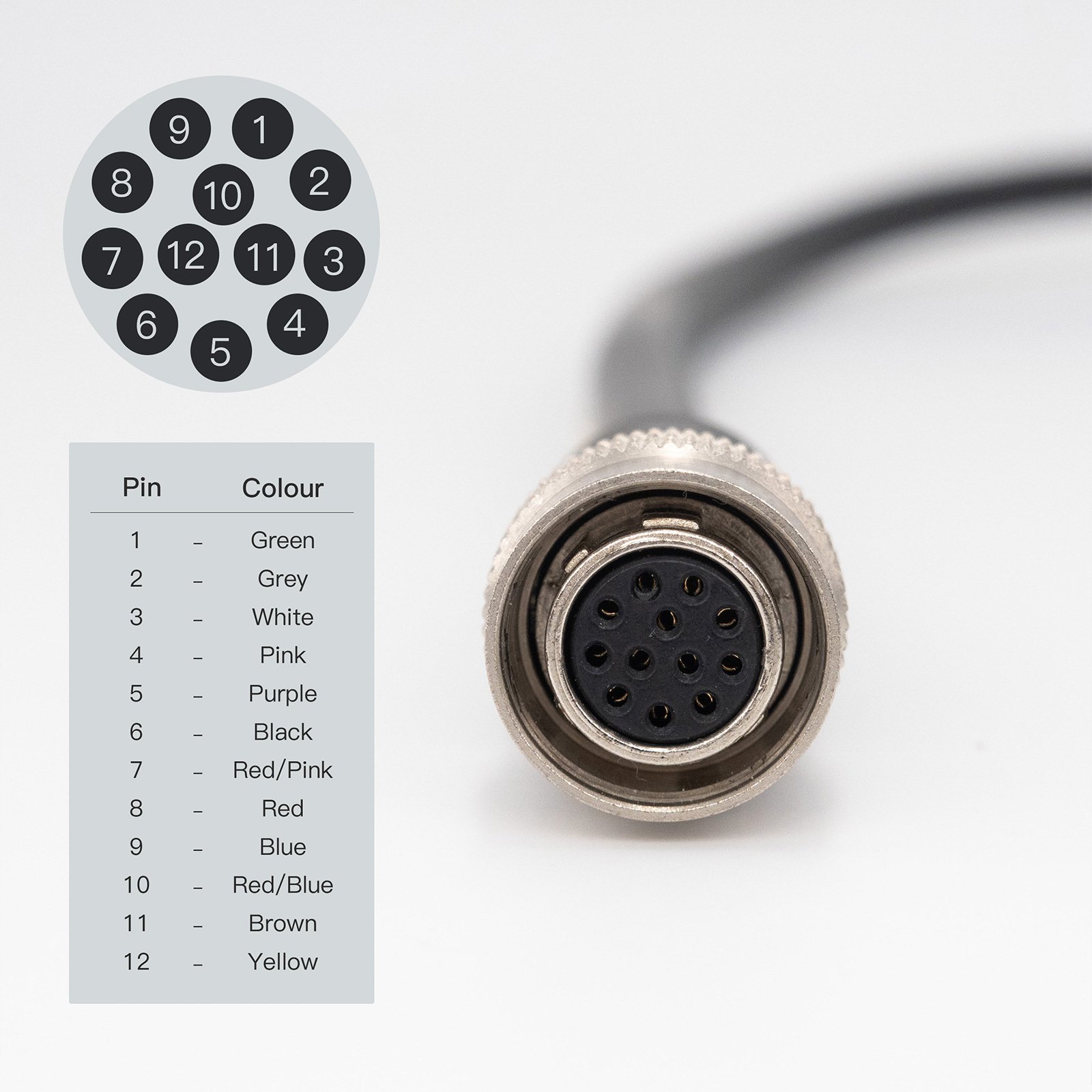 Hirose 12 Pin Female to Open I/O Power High Flex Cable | For Machine Vision-OKLAB