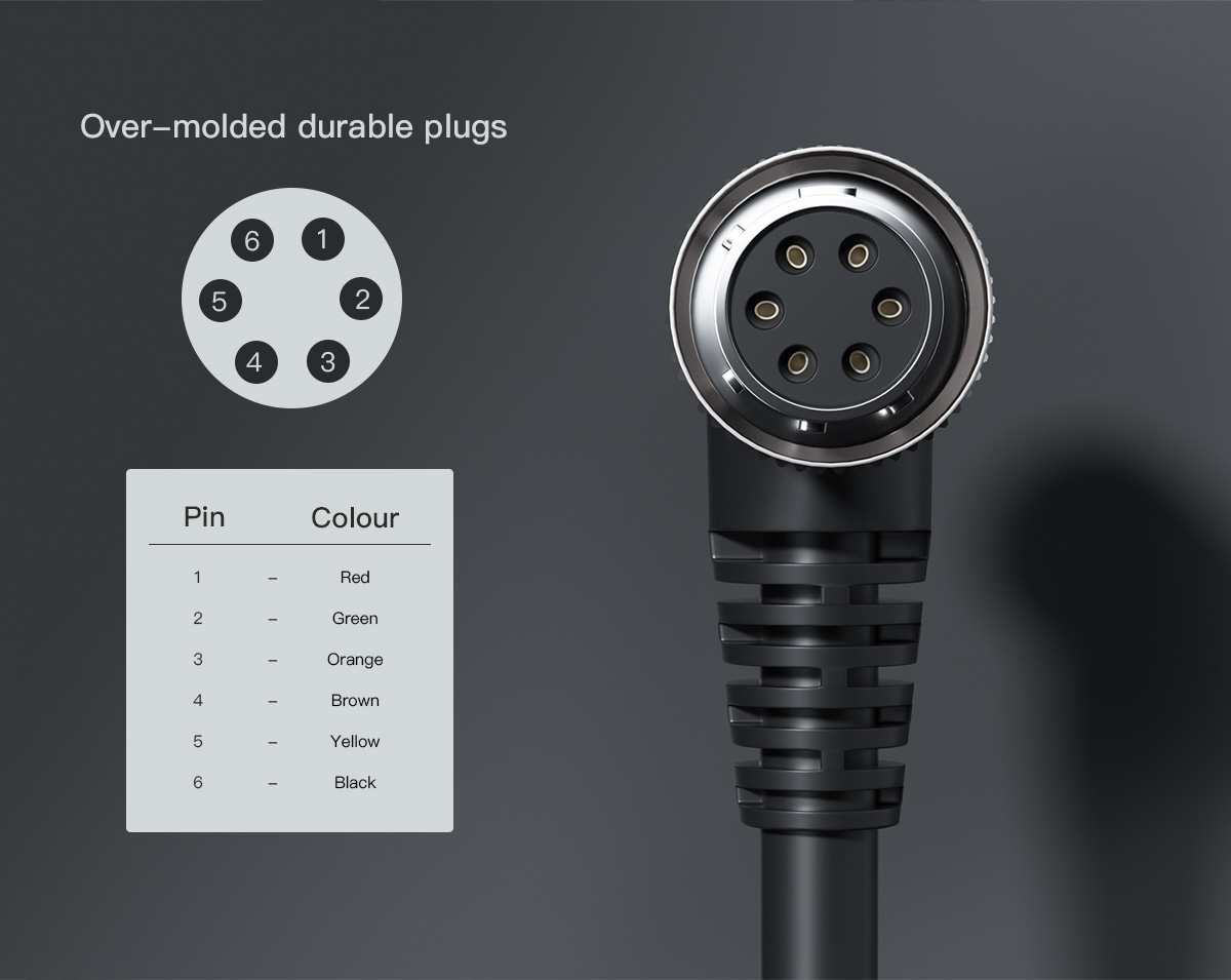 Hirose 6 Pin Female Right Angle-4 to Open I/O Power High