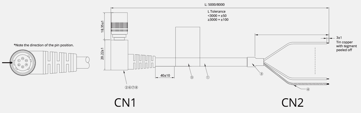 Hirose 6 Pin Female Right Angle-4 to Open I/O Power High