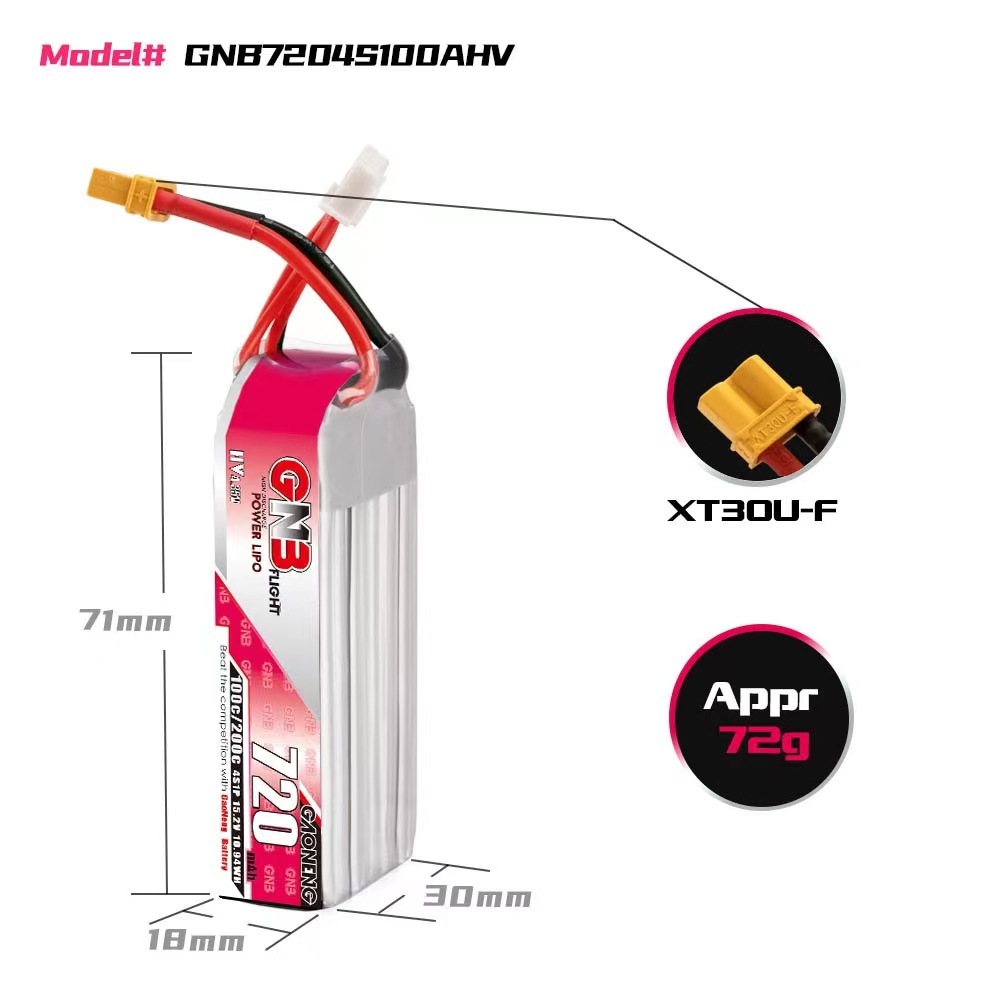 2PCS - GAONENG GNB LiHV 4S 15.2V 720mAh 100C XT30 LiPo Battery Long Type