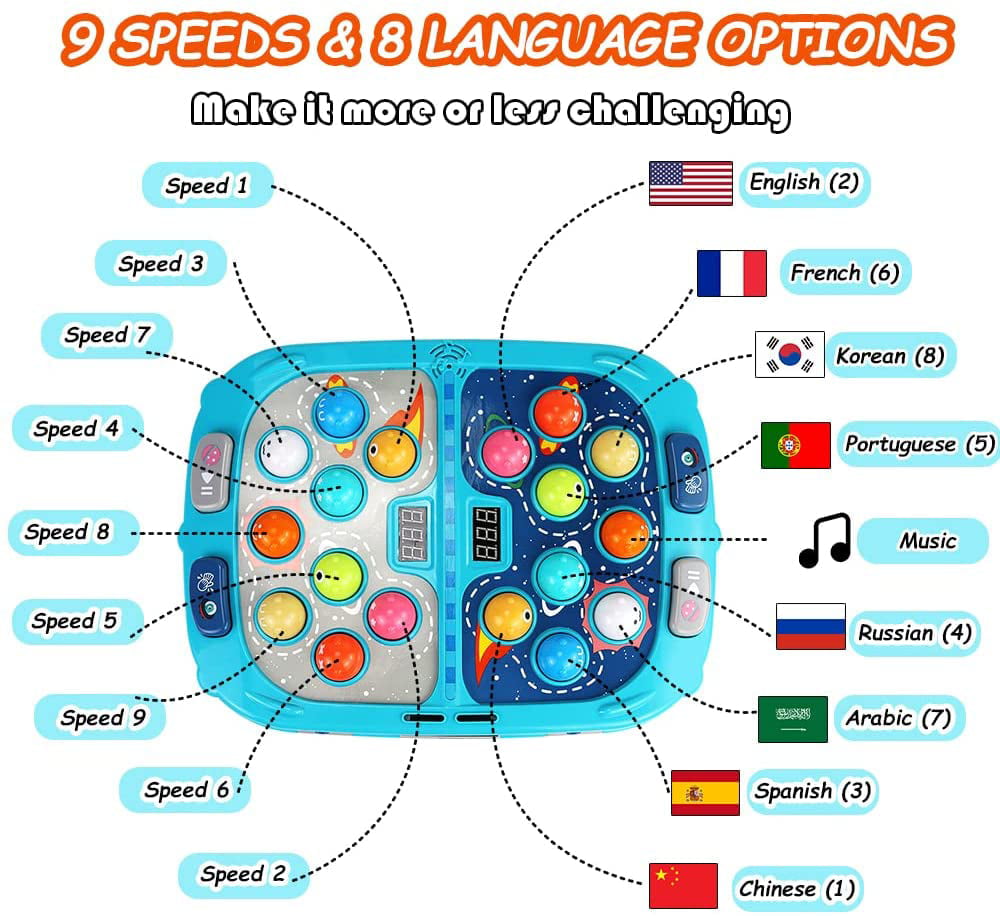 Whack A Mole Game,Toys for 3+ Year Old Boys/Girls,Birthday Gift for Kids Educational Toys,Whack A Mole Game for Toddlers,Pounding Toy for 3 4 5 6 7 8+ Kids,Interactive with Sound and Light