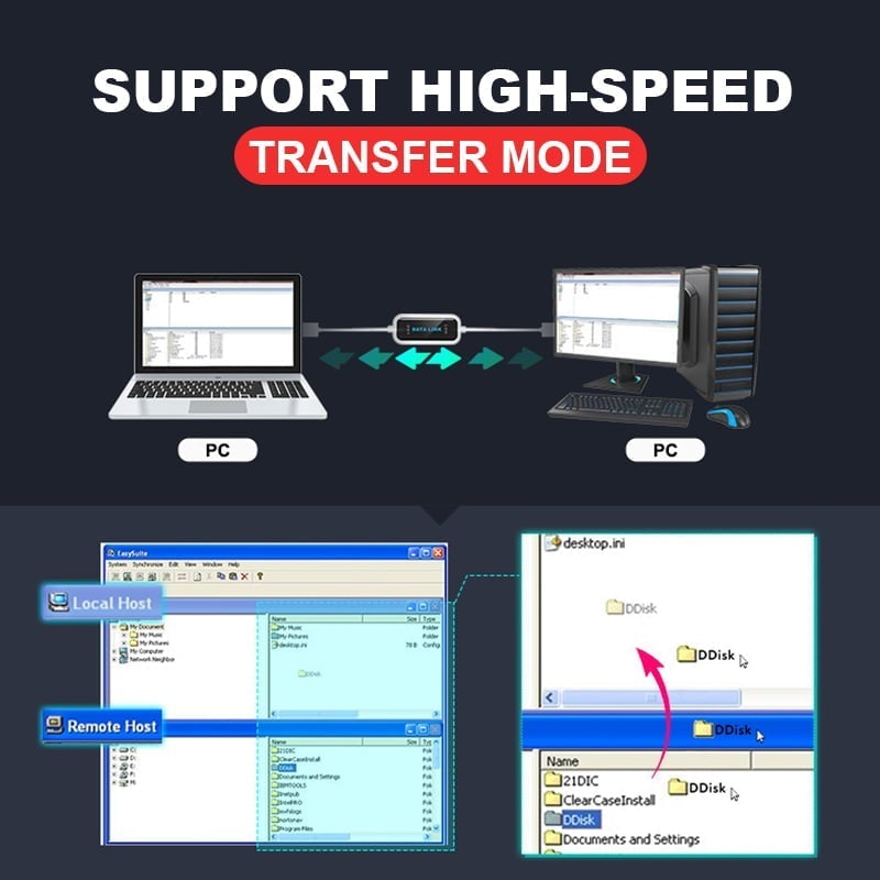 USB PC To PC Transfer Cable