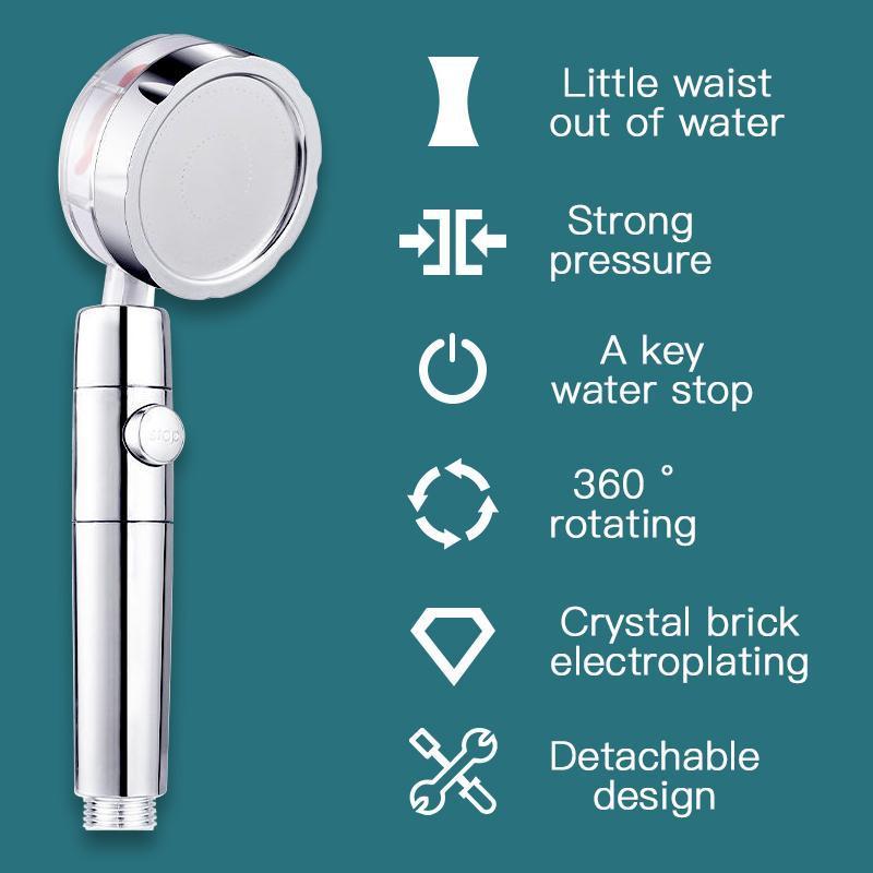 Water Saving Flow 360° Rotating Highpressure Shower