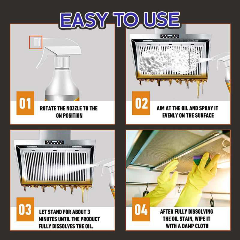 Mintiml® Kitchen Foam Cleaner