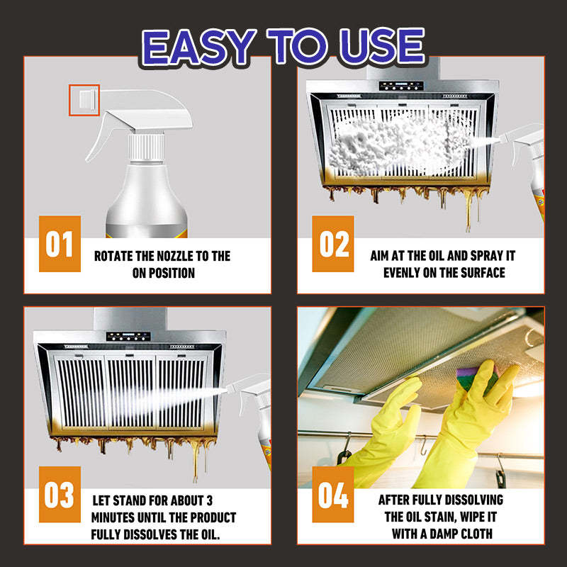 Mintiml® Kitchen Foam Cleaner